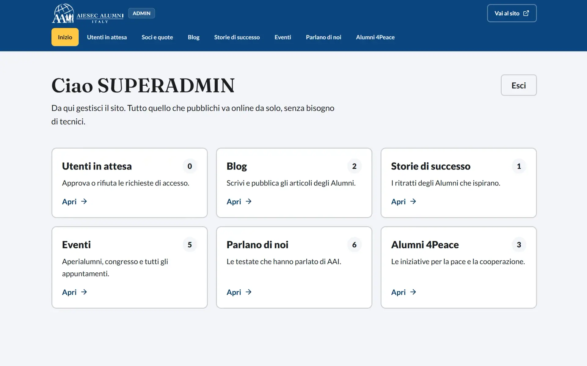 AIESEC Alumni Italy admin console