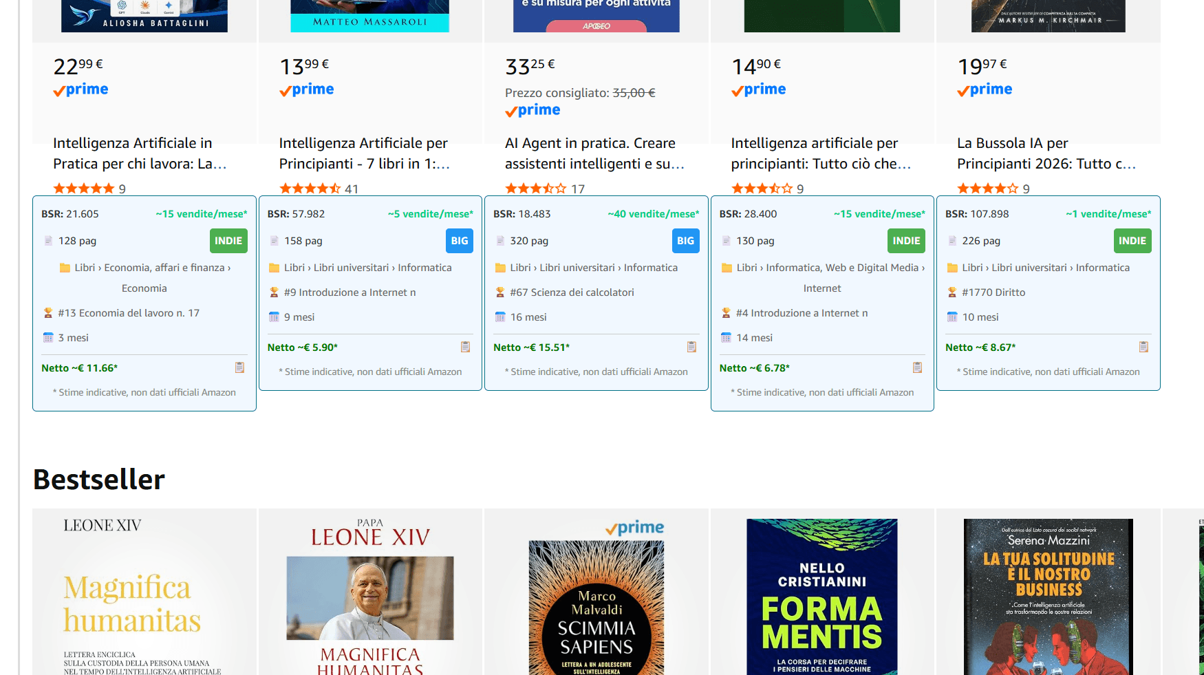 Box BSR e royalty sotto un libro