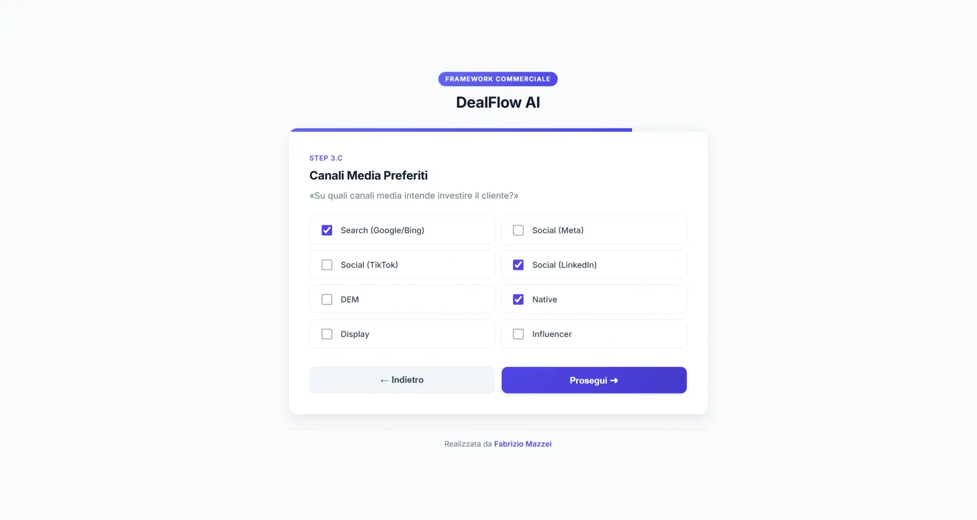 Lead generation media channels