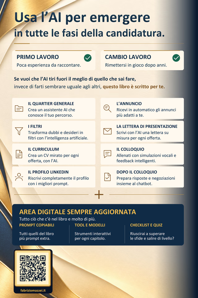 Back of Dal CV al Colloquio con l'Intelligenza Artificiale
